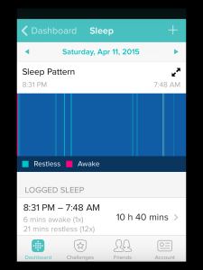 Sleep Pattern