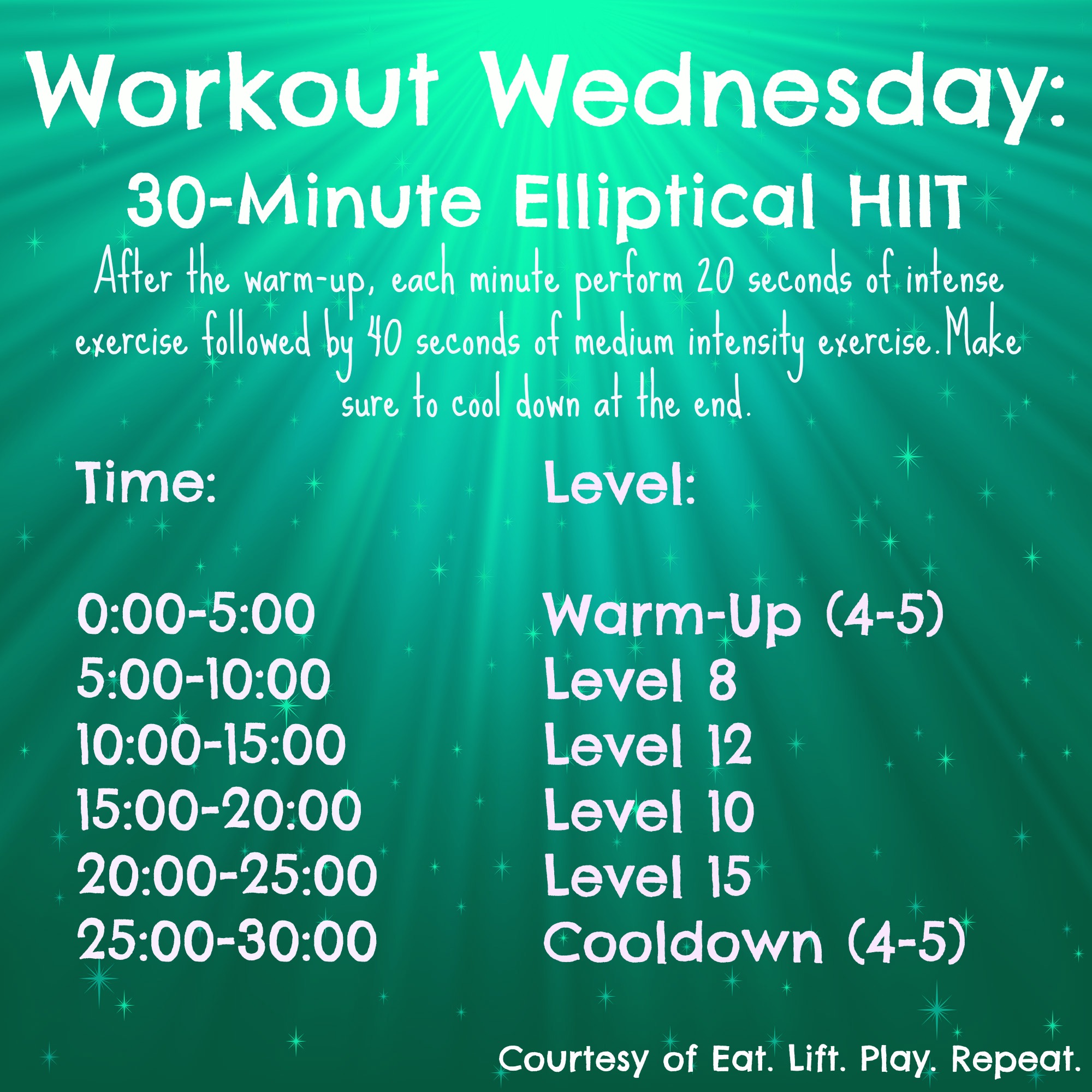 30 Minute Ellipticl HIIT Eat. Lift. Play. Repeat