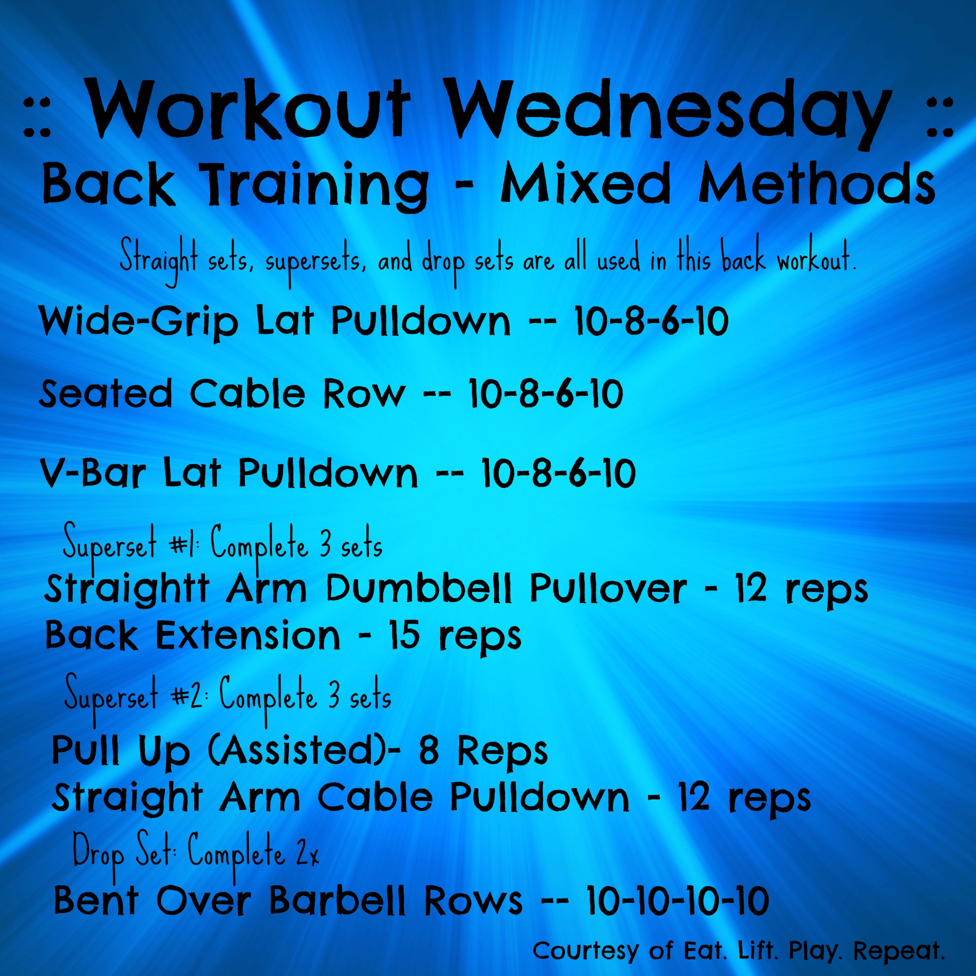 Back Training - Mixed Methods - Eat. Lift. Play. Repeat.