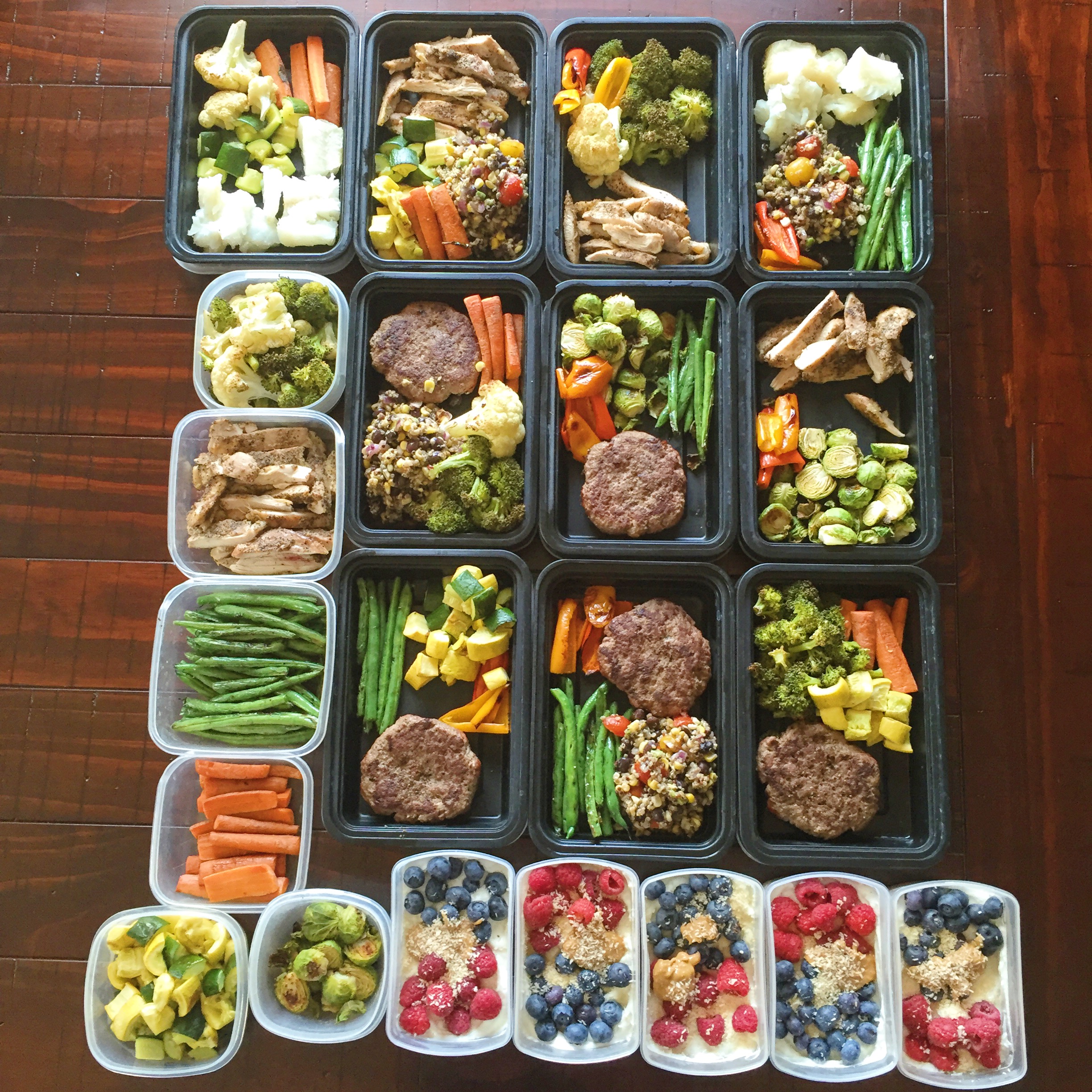 How to Meal Prep For The Week