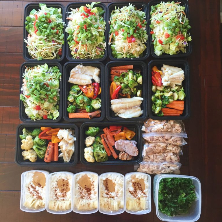 Grocery Shopping & Meal Prep - Week 14 - Eat. Lift. Play. Repeat.